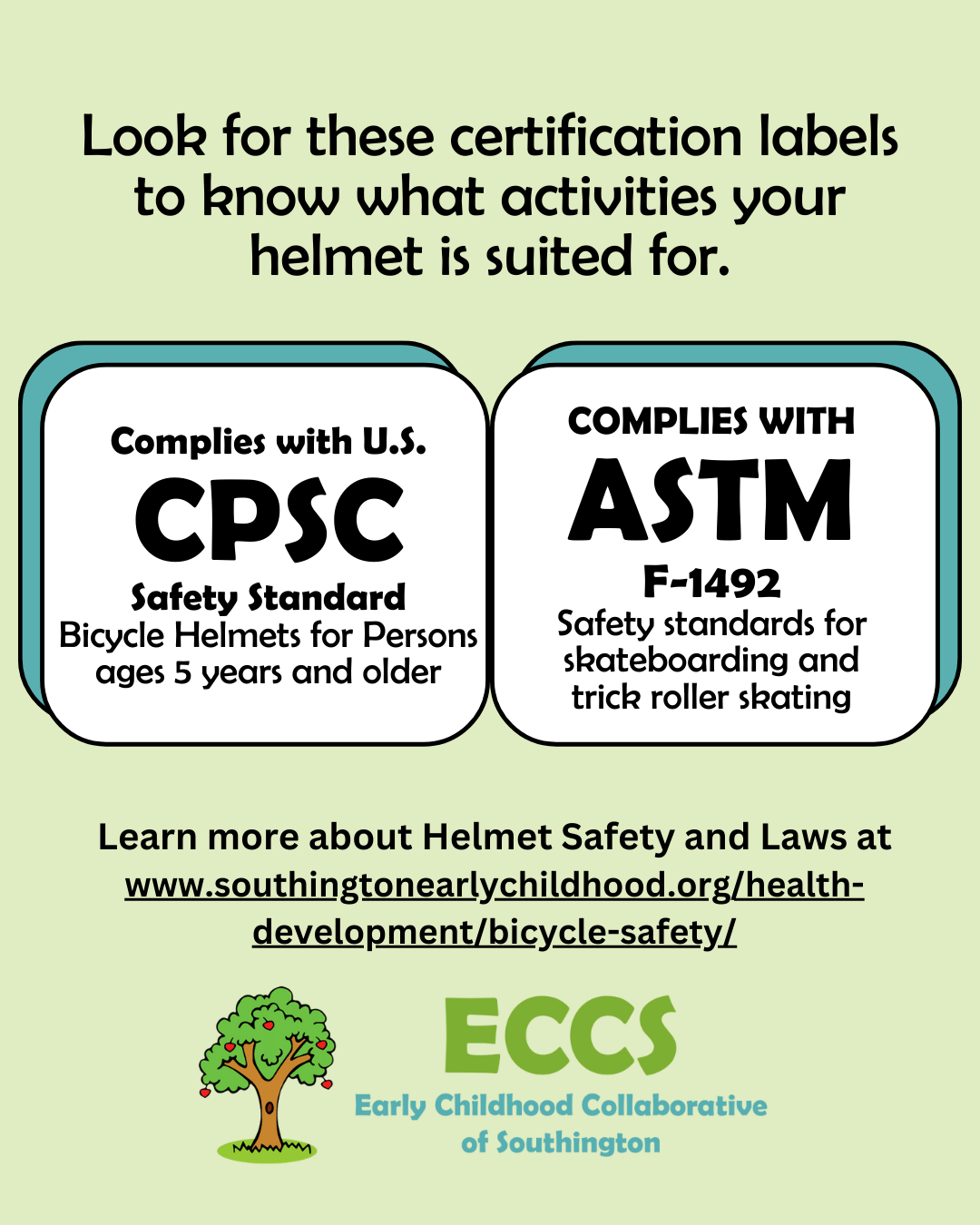 Helmet Certifications (Portrait).png